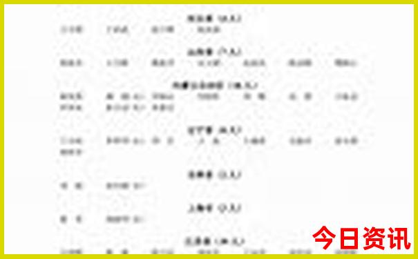 冰岛十大必去景点
